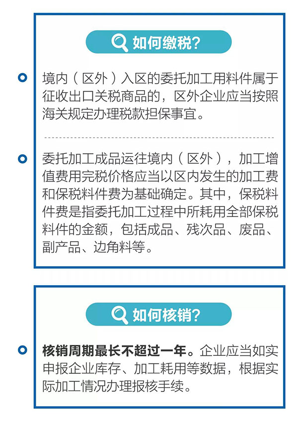 新海关助力综合保税区发展,4项给力措施最新解读! 新海关助力综合保税区发展,4项给力措施最新解读!